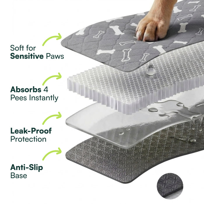 Pet+ Puppy Pad