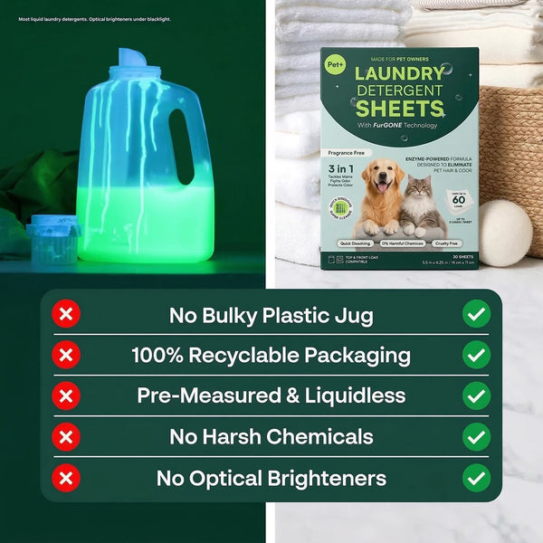 Dissolving laundry detergent sheet that tackles pet hair, odor and stains — Pet+