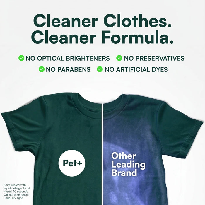 Pet+ laundry sheets — no jugs, no mess, no plastic; 30 sheets equal 60 loads