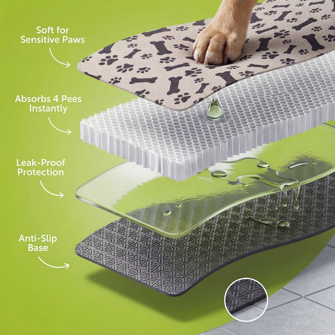 Illustration of the multi-layered Pet+ pad.